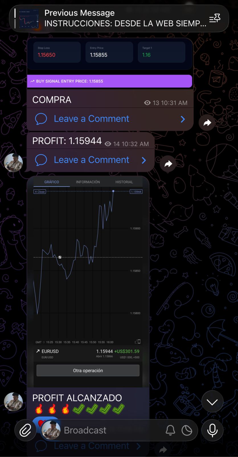 Telegram Profit